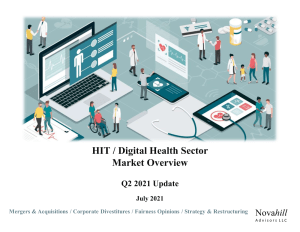 Q2 2021 HIT Sector Report Cover Page